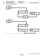 Preview for 73 page of Hitachi H8S/2196 Hardware Manual