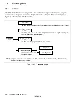 Preview for 74 page of Hitachi H8S/2196 Hardware Manual