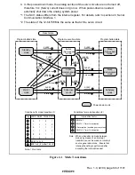 Preview for 88 page of Hitachi H8S/2196 Hardware Manual