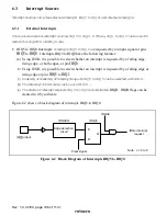 Preview for 124 page of Hitachi H8S/2196 Hardware Manual