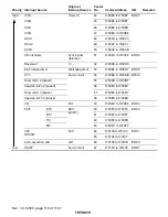 Preview for 128 page of Hitachi H8S/2196 Hardware Manual