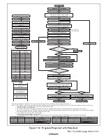 Preview for 166 page of Hitachi H8S/2196 Hardware Manual