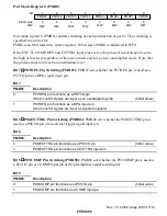 Preview for 253 page of Hitachi H8S/2196 Hardware Manual