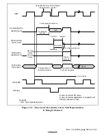 Preview for 320 page of Hitachi H8S/2196 Hardware Manual