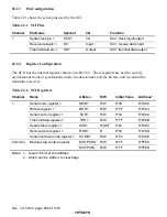 Preview for 409 page of Hitachi H8S/2196 Hardware Manual