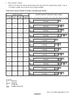 Preview for 434 page of Hitachi H8S/2196 Hardware Manual