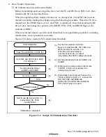 Preview for 436 page of Hitachi H8S/2196 Hardware Manual