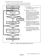 Preview for 440 page of Hitachi H8S/2196 Hardware Manual