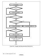 Preview for 441 page of Hitachi H8S/2196 Hardware Manual