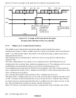 Preview for 443 page of Hitachi H8S/2196 Hardware Manual