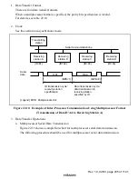 Preview for 444 page of Hitachi H8S/2196 Hardware Manual