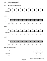 Preview for 471 page of Hitachi H8S/2196 Hardware Manual