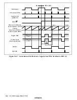 Preview for 590 page of Hitachi H8S/2196 Hardware Manual
