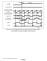 Preview for 592 page of Hitachi H8S/2196 Hardware Manual