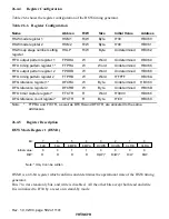 Preview for 598 page of Hitachi H8S/2196 Hardware Manual