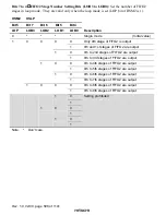 Preview for 604 page of Hitachi H8S/2196 Hardware Manual