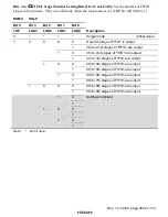 Preview for 605 page of Hitachi H8S/2196 Hardware Manual