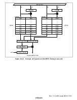 Preview for 615 page of Hitachi H8S/2196 Hardware Manual