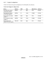 Preview for 637 page of Hitachi H8S/2196 Hardware Manual