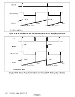 Preview for 642 page of Hitachi H8S/2196 Hardware Manual