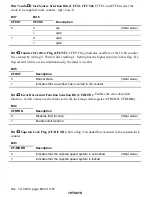 Preview for 650 page of Hitachi H8S/2196 Hardware Manual