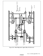 Preview for 655 page of Hitachi H8S/2196 Hardware Manual