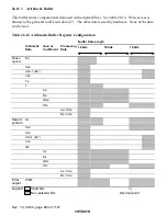 Preview for 670 page of Hitachi H8S/2196 Hardware Manual