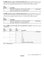 Preview for 675 page of Hitachi H8S/2196 Hardware Manual