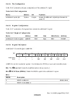 Preview for 685 page of Hitachi H8S/2196 Hardware Manual