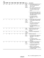 Preview for 697 page of Hitachi H8S/2196 Hardware Manual