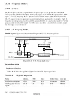 Preview for 724 page of Hitachi H8S/2196 Hardware Manual