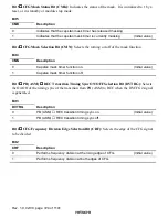 Preview for 730 page of Hitachi H8S/2196 Hardware Manual