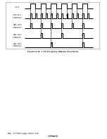 Preview for 734 page of Hitachi H8S/2196 Hardware Manual