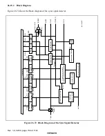 Preview for 740 page of Hitachi H8S/2196 Hardware Manual