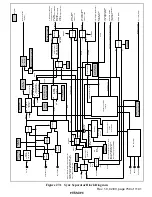 Preview for 764 page of Hitachi H8S/2196 Hardware Manual