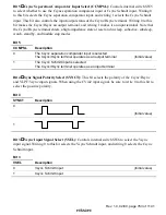 Preview for 768 page of Hitachi H8S/2196 Hardware Manual