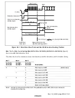 Preview for 809 page of Hitachi H8S/2196 Hardware Manual