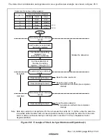 Preview for 819 page of Hitachi H8S/2196 Hardware Manual