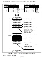 Preview for 820 page of Hitachi H8S/2196 Hardware Manual