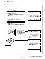 Preview for 821 page of Hitachi H8S/2196 Hardware Manual