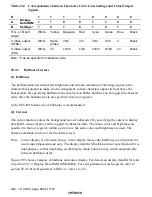 Preview for 831 page of Hitachi H8S/2196 Hardware Manual