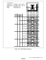 Preview for 864 page of Hitachi H8S/2196 Hardware Manual