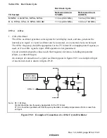 Preview for 876 page of Hitachi H8S/2196 Hardware Manual