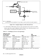 Preview for 877 page of Hitachi H8S/2196 Hardware Manual