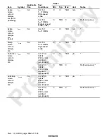 Preview for 885 page of Hitachi H8S/2196 Hardware Manual