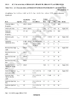 Preview for 889 page of Hitachi H8S/2196 Hardware Manual