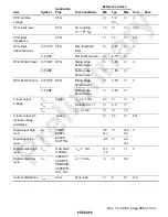 Preview for 898 page of Hitachi H8S/2196 Hardware Manual