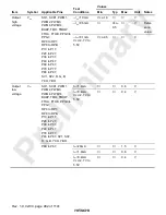 Preview for 905 page of Hitachi H8S/2196 Hardware Manual