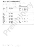 Preview for 909 page of Hitachi H8S/2196 Hardware Manual