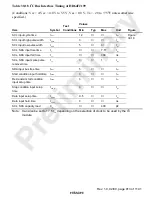 Preview for 916 page of Hitachi H8S/2196 Hardware Manual